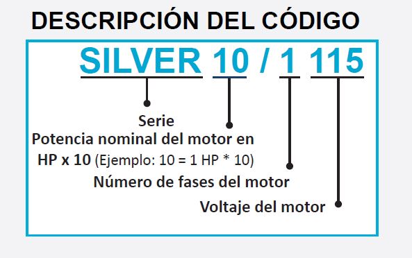 Bomba de Agua para Piscina Serie Silver de 0.7 a 1.5 Hp, Aquapak