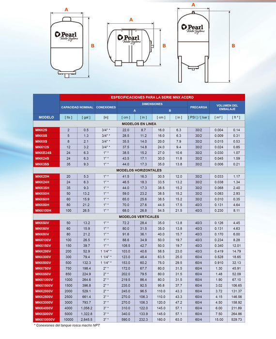 Tanque de Membrana Intercambiable, 5-500 Litros, Pearl 3