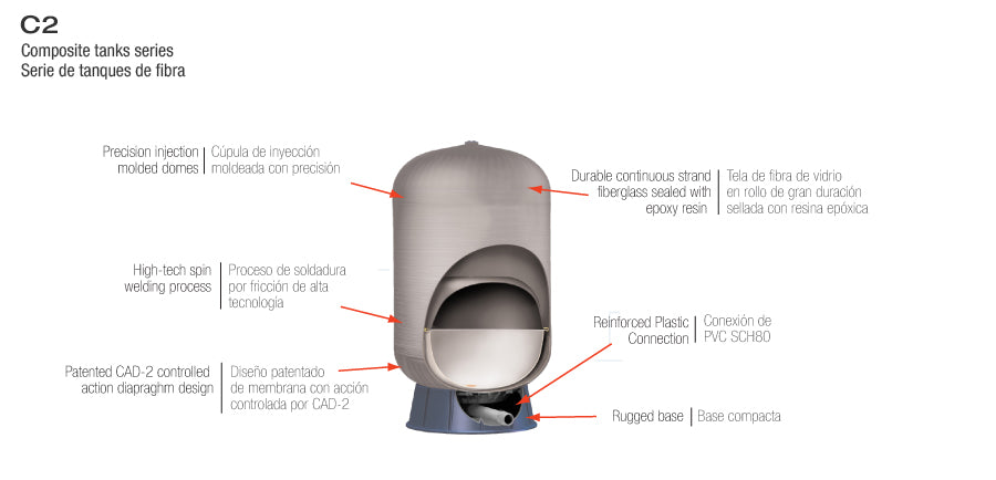 Tanque de Diafragma - Fibra de Vidrio, 80-450 Litros, Pearl 4