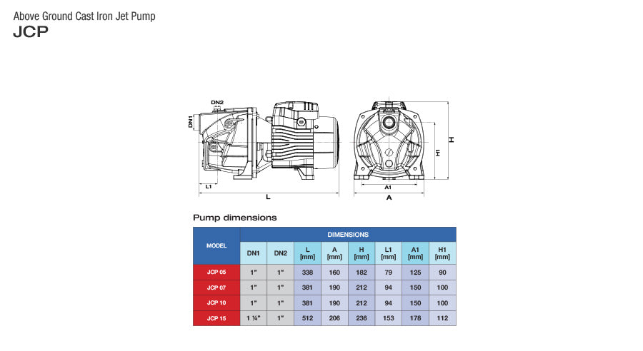 Bomba de Agua Jet Autocebante 0.5-1.5Hp, 110/220, Pearl 4