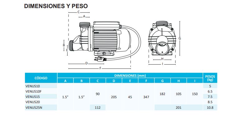 Bomba de Agua para Jacuzzi Serie Venus de 1 a 2.5 Hp, Aquapak
