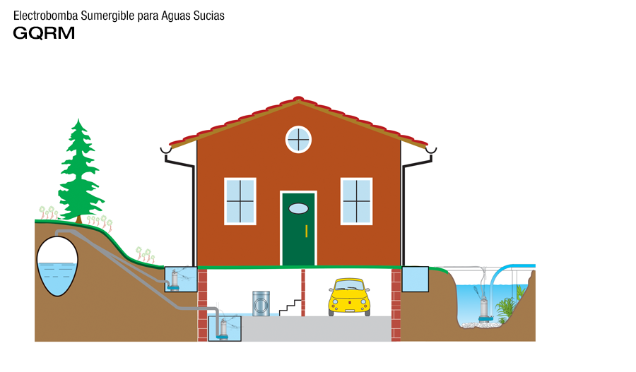 Bomba de Agua de Drenaje para Lluvias 1-2 Hp, 220V, Calpeda 3