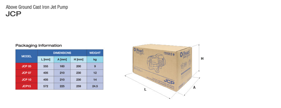 Bomba de Agua Jet Autocebante 0.5-1.5Hp, 110/220, Pearl 5