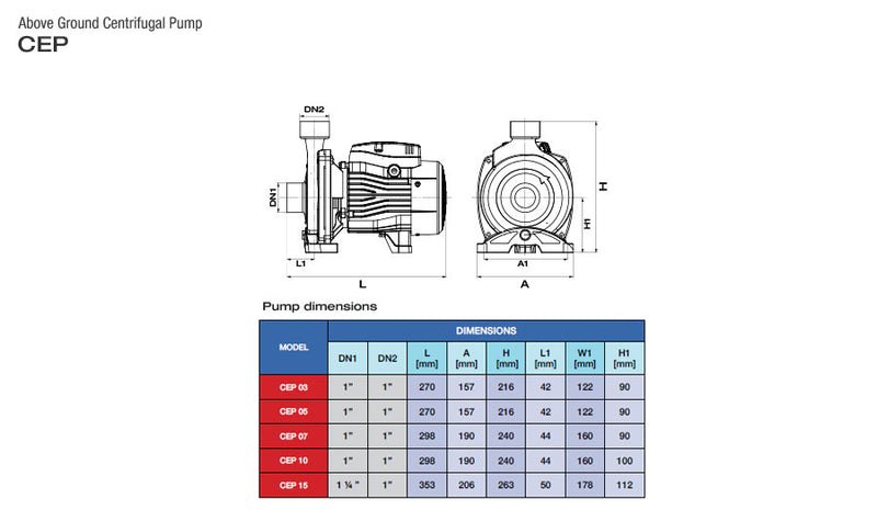 Equipo Hidroneumático con Bomba Centrífuga y Tanque de Membrana Intercambiable de 1 a 1.5 Hp, Pearl