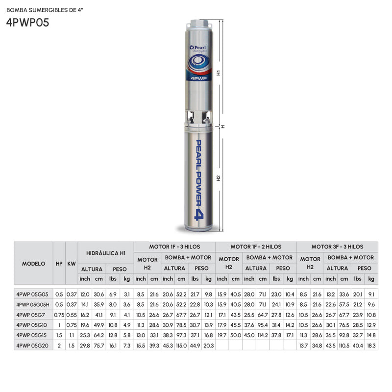 Bomba de Agua Sumergible Tipo Lapicero 4" Serie 4PWP05G, Pearl