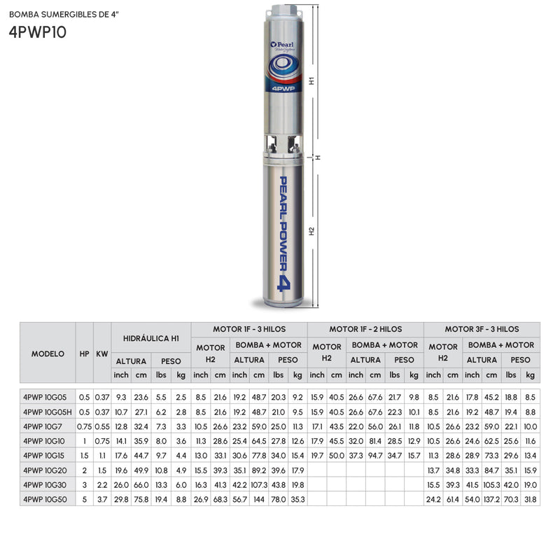 Bomba de Agua Sumergible Tipo Lapicero 4" Serie 4PWP10G, Pearl