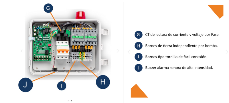 Controlador Inteligente para una Bomba Trifásico Serie L931 Evolution, Hydrosmart