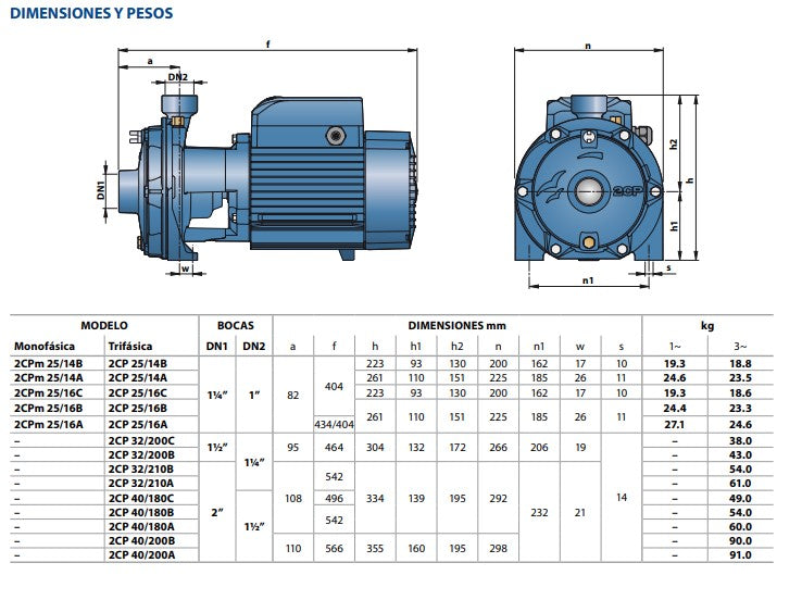 Bomba de Agua Centrifuga con Doble Impulsor 2CP de 4 a 15 Hp, Pedrollo