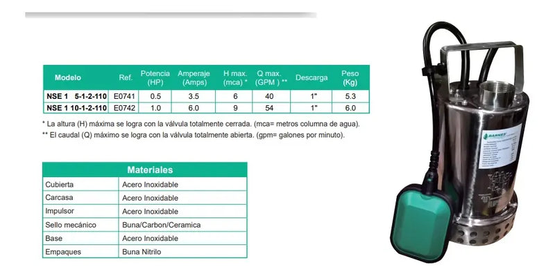 Bomba de Agua Eyectora Sumergible para Drenaje Serie NSE de 0.5 Hp, Barnes