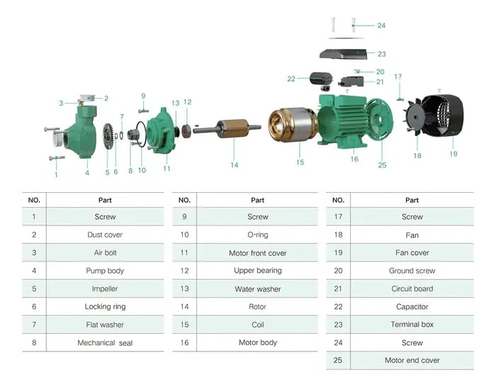 Equipo Hidroneumático con Bomba Periférica de 1 Hp con Tanque Hidroneumático de 24 Litros, Barnes