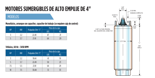Motor Sumergible 4" Monofásico de 1 a 5 Hp , Franklin
