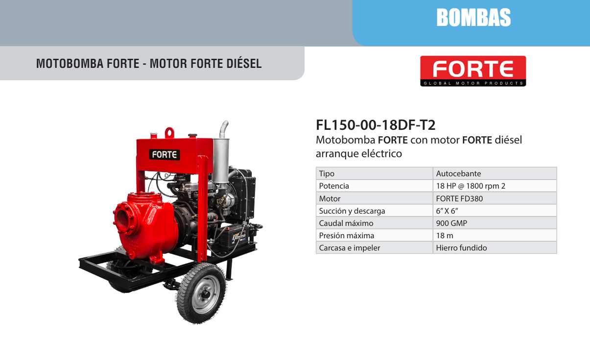 Bomba de Agua Autocebante con Motor Diésel de 18 Hp, Forte