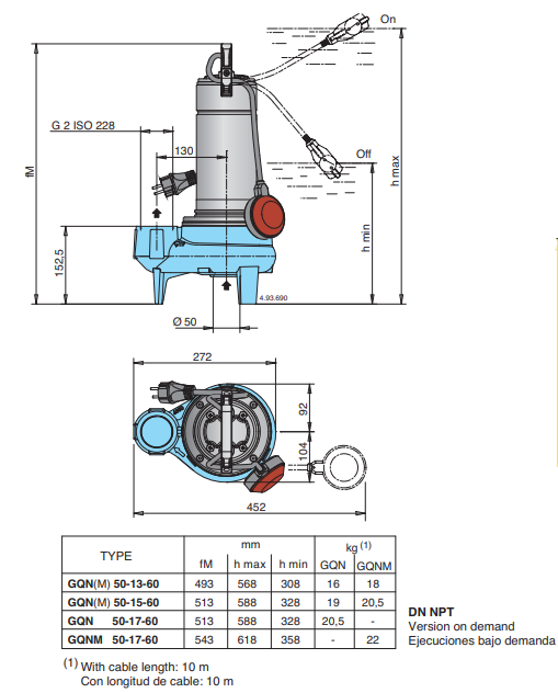 Bomba de Agua Eyectora para Drenaje Serie GQN de 1.2 a 2 Hp, Calpeda