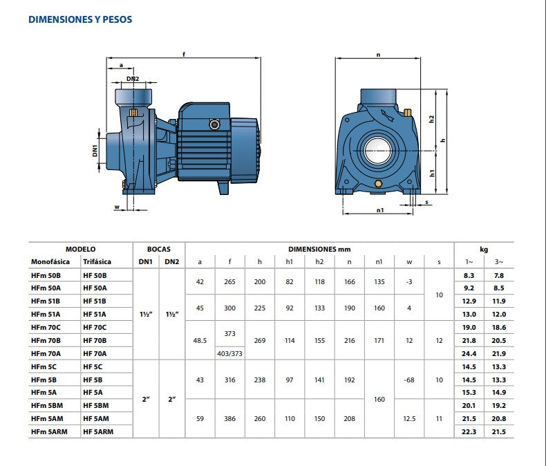Bomba de Agua Centrifuga de Alto Caudal Modelo HF de 1 a 10 Hp, Pedrollo