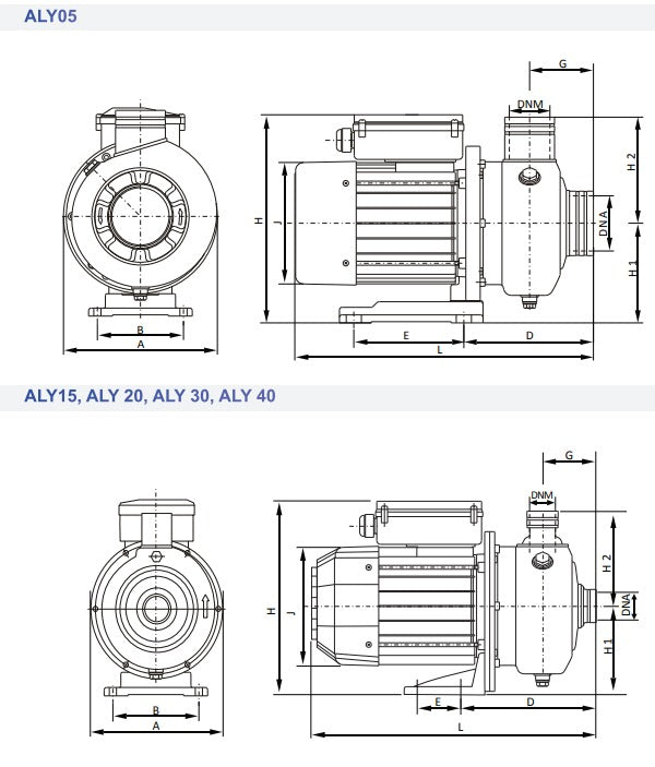 Bomba de Agua Centrífuga Modelo ALY de 0.5 a 4 Hp, Aquapak