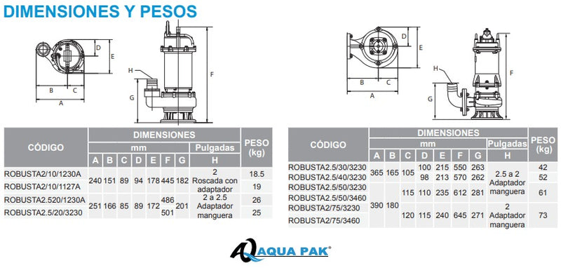 Bomba de Agua Eyectora para Drenaje Modelo Robusta de 2", Aquapak