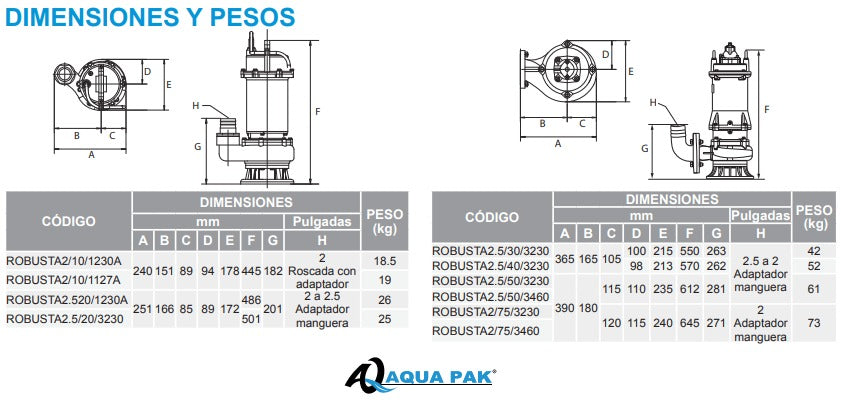 Bomba de Agua Eyectora para Drenaje Modelo Robusta de 2", Aquapak