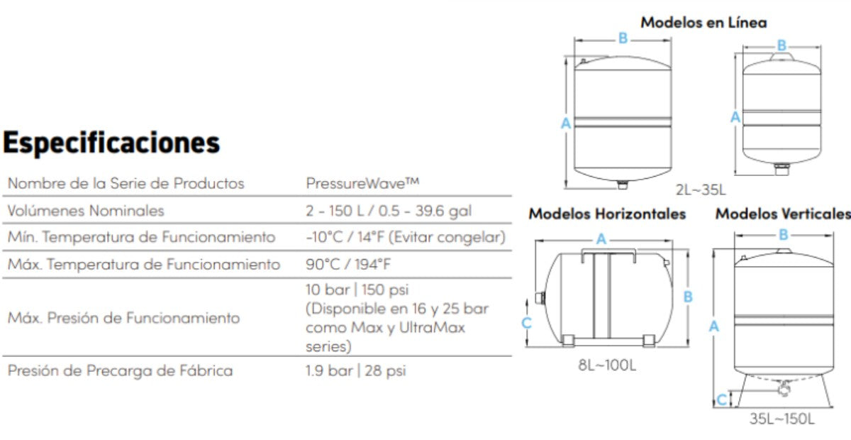 Tanque Hidroneumático Metálico de Diafragma Horizontal de 20 a 100 Lts, Global Water