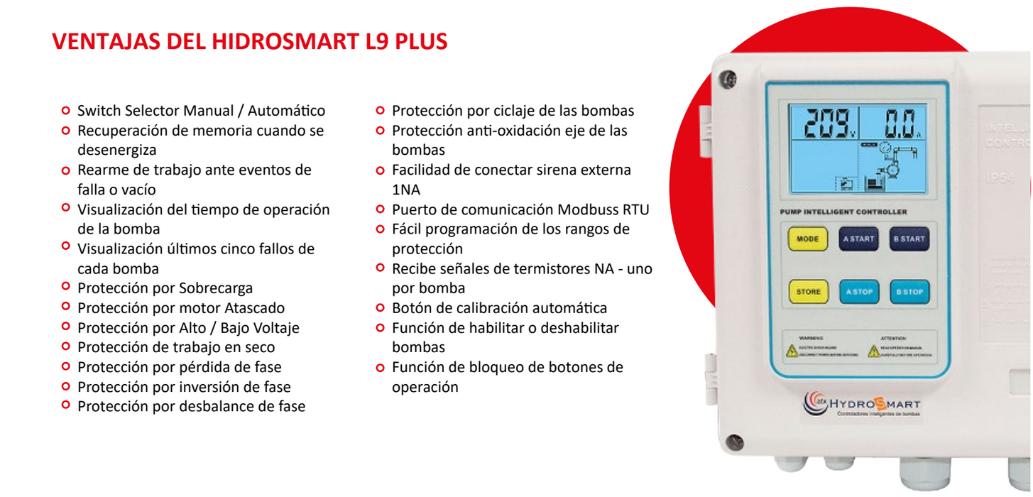 Controlador Inteligente para dos Bombas Monofásico Serie L922 PLUS, Hydrosmart