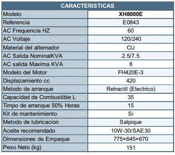Planta Eléctrica a Gasolina de 7.5 kVa, Barnes