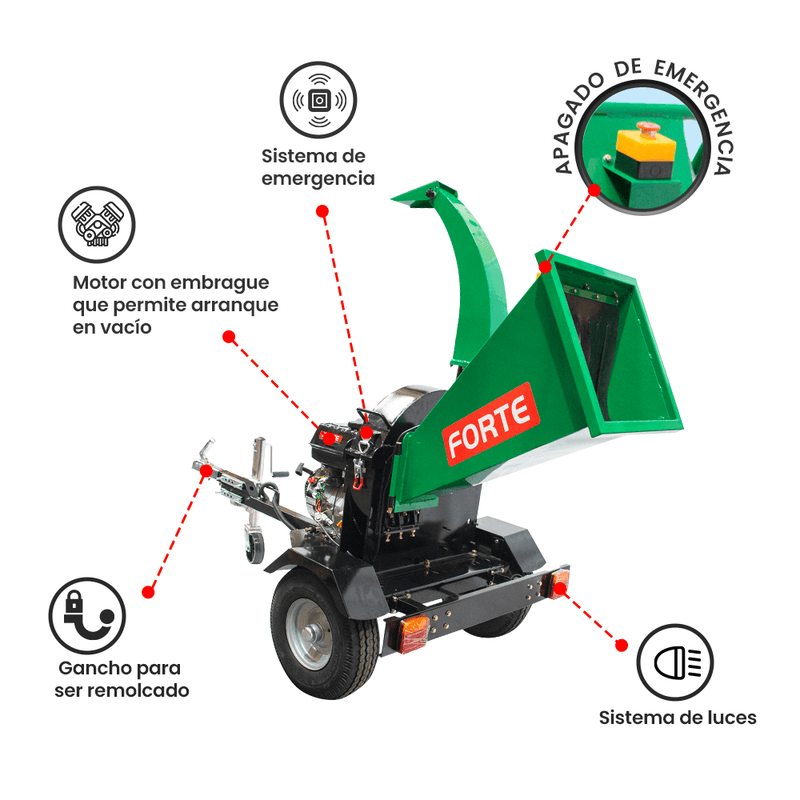 Biotrituradora a Gasolina con Arranque Eléctrico de 15 Hp, Forte
