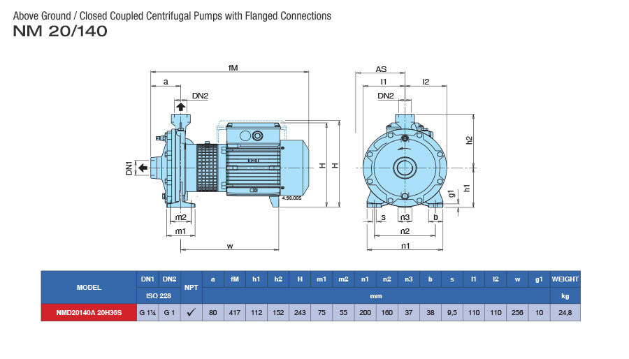 Bombas de Agua Centrífugas Monoblock Roscadas de 3 a 5.5 Hp, Calpeda