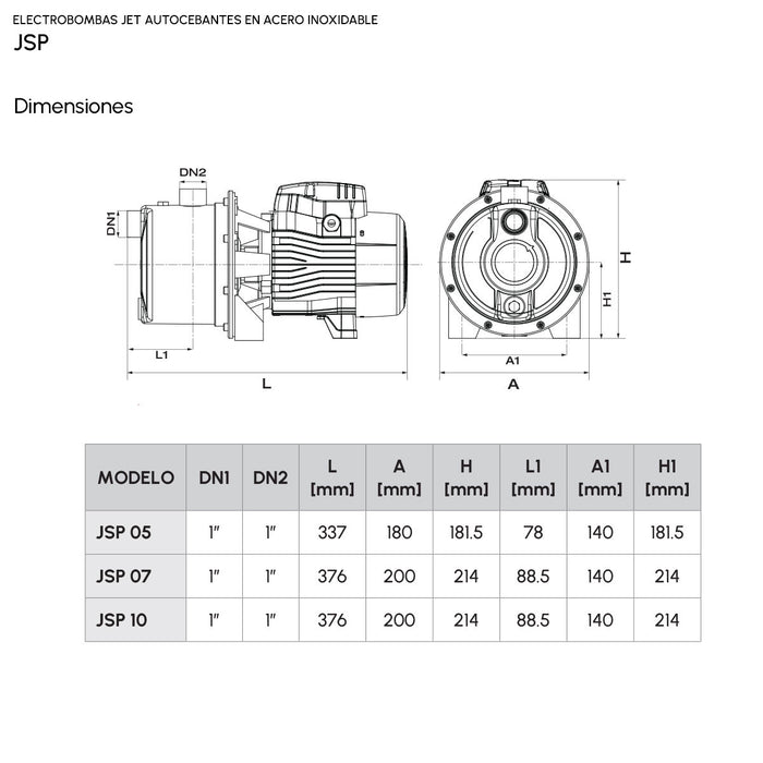 Bomba de Agua Jet Autocebante en Acero Inoxidable de 0.5 a 1 Hp, Pearl