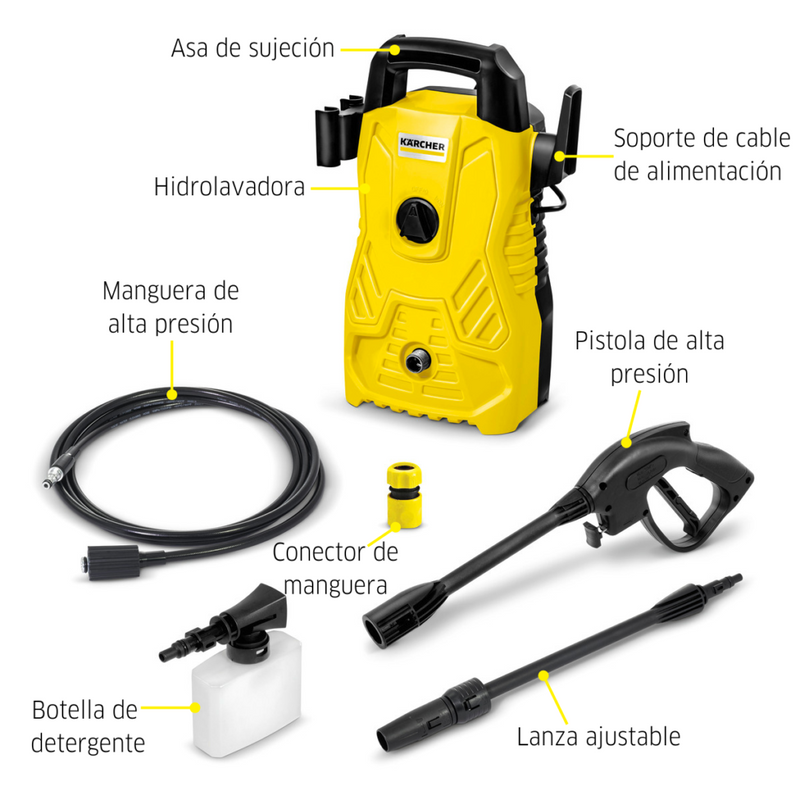 Hidrolavadora Compacta Alta Presión de 1500 Psi, Karcher