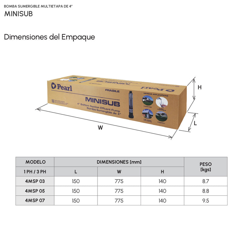 Bomba de Agua Sumergible Tipo Lapicero MINISUB de 0.3 a 0.7 Hp, Pearl