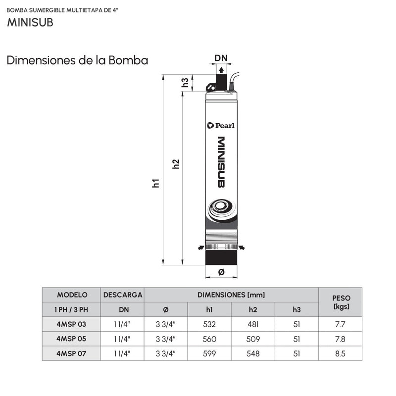Bomba de Agua Sumergible Tipo Lapicero MINISUB de 0.3 a 0.7 Hp, Pearl