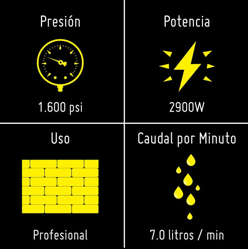 Hidrolavadora de Alta Presión Modelo HD 585, Karcher