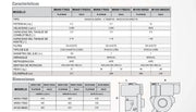 Motores Diesel Gold, 4.2-14 Hp, Arvek 2