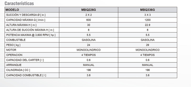 Motobombas de Caudal en Aluminio  Gasolina, 2.8 - 7 Hp, Arvek 3
