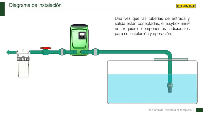 Bomba de Agua de Presión Constante Electrónica Modelo Esybox Mini 3 de 1 Hp, DAB