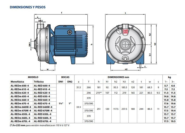 Bomba de Agua Centrifuga en Acero Inoxidable Serie AL-RED de 0.5 a 3 Hp, Pedrollo