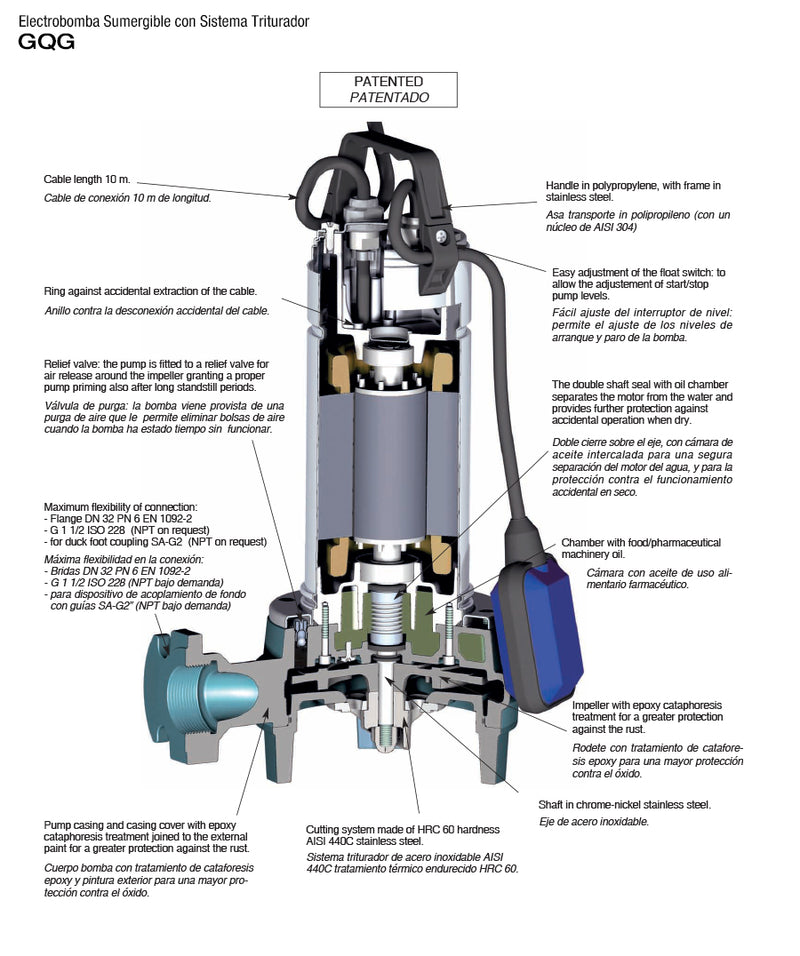 Bomba de Agua Sumergible Trituradora, 1.2-2 Hp, 220V, Calpeda 5