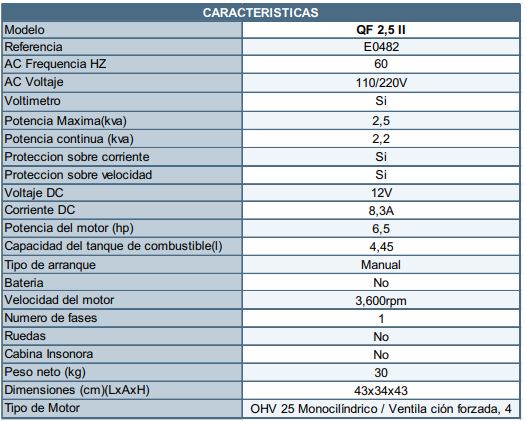 Planta Eléctrica a Gasolina de 1200 a 12000 W, Barnes