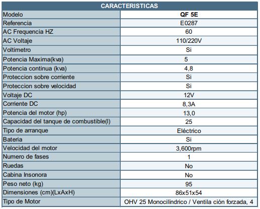 Planta Eléctrica a Gasolina de 1200 a 12000 W, Barnes