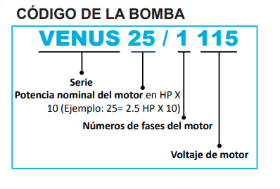 Bomba de Agua para Jacuzzi Serie Venus de 1 a 2.5 Hp, Aquapak