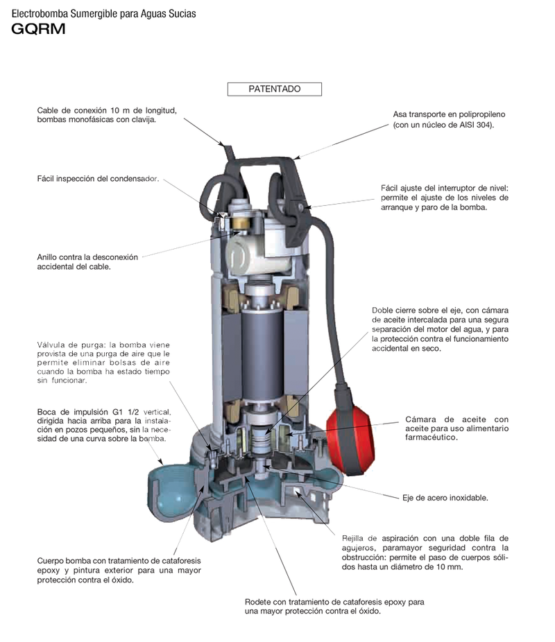 Bomba de Agua de Drenaje para Lluvias 1-2 Hp, 220V, Calpeda 8