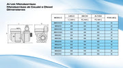 Motobombas de Caudal en Aluminio  Diesel, 4.2 - 10 Hp, Arvek 3