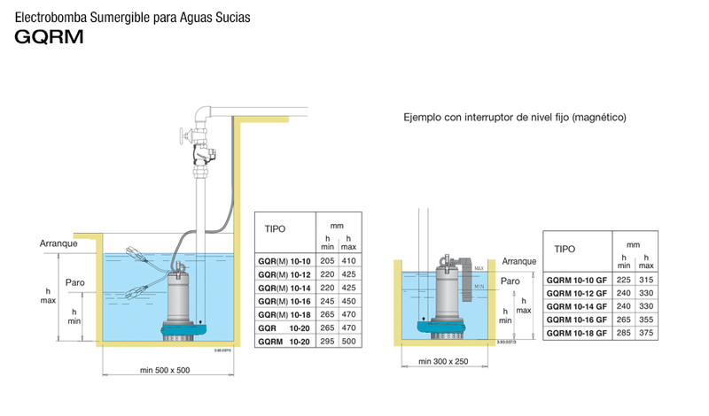 Bomba de Agua de Drenaje para Lluvias 1-2 Hp, 220V, Calpeda 5