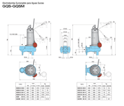 Bomba de Agua de Drenaje Aguas Negras 1-2 Hp, 220V, Calpeda 3