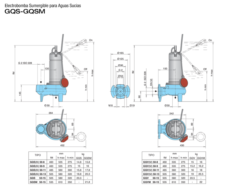 Bomba de Agua de Drenaje Aguas Negras 1-2 Hp, 220V, Calpeda 3