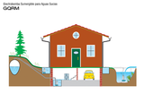 Bomba de Agua de Drenaje para Lluvias 1-2 Hp, 220V, Calpeda 3