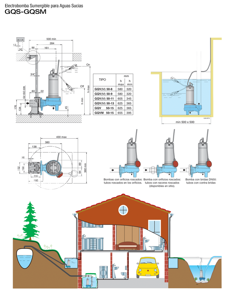Bomba de Agua de Drenaje Aguas Negras 1-2 Hp, 220V, Calpeda 4