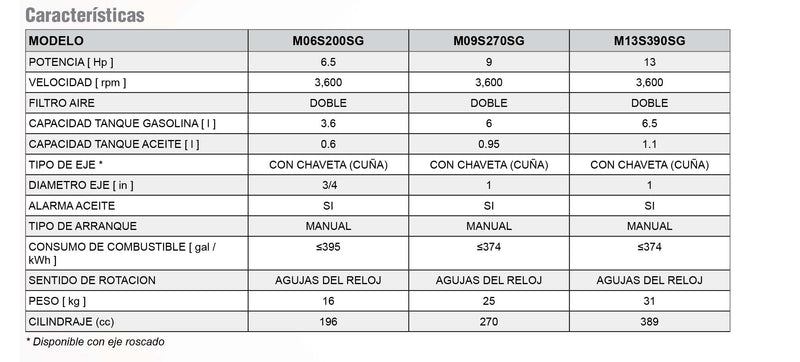 Motores Gasolina Gold, 6.5 - 15 Hp, Arvek 2